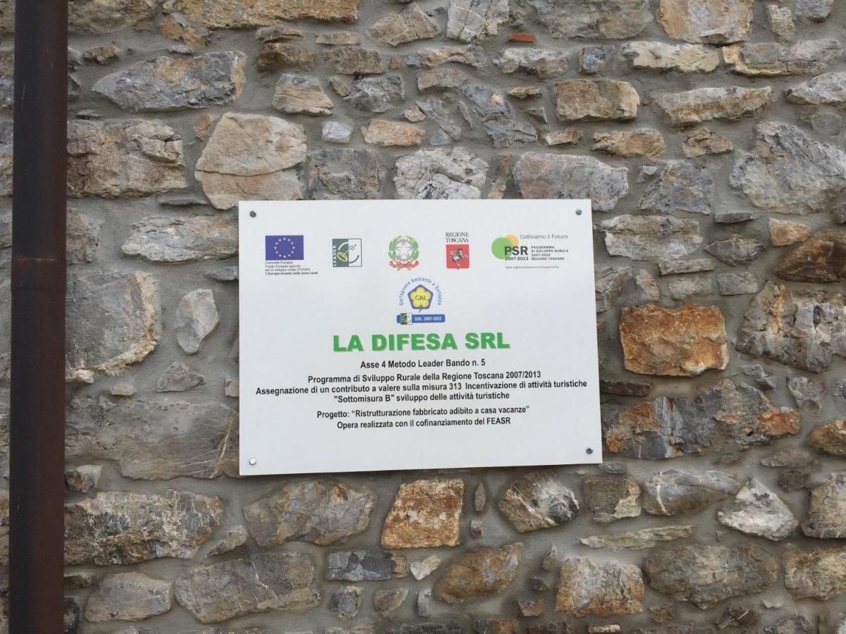 La Difesa Appartement San Romano  Buitenkant foto